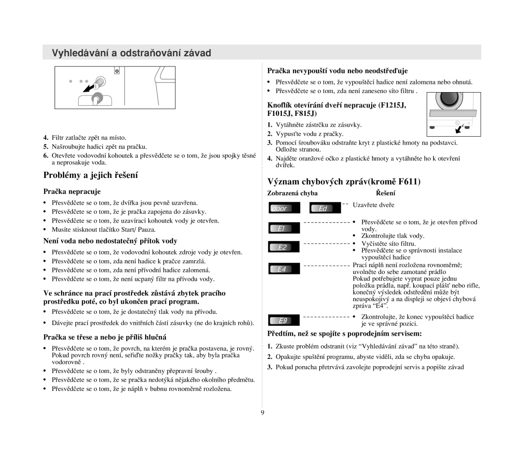 Samsung F1015JGW/YLU manual Vyhledávání a odstraÀování závad, Problémy a jejich ﬁe‰ení, ˘znam chybov˘ch zprávkromû F611 