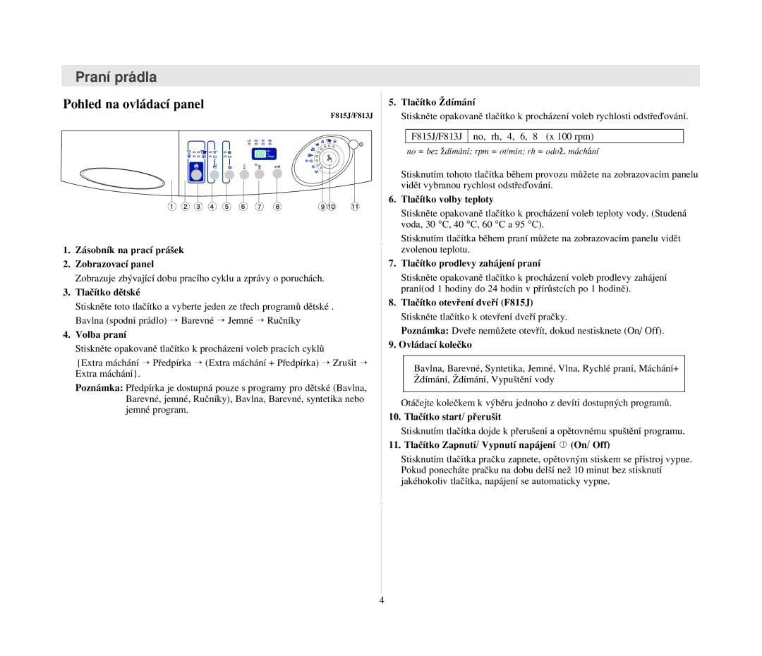 Samsung F1015JGW/YLU manual Tlaãítko start/ pﬁeru‰it 