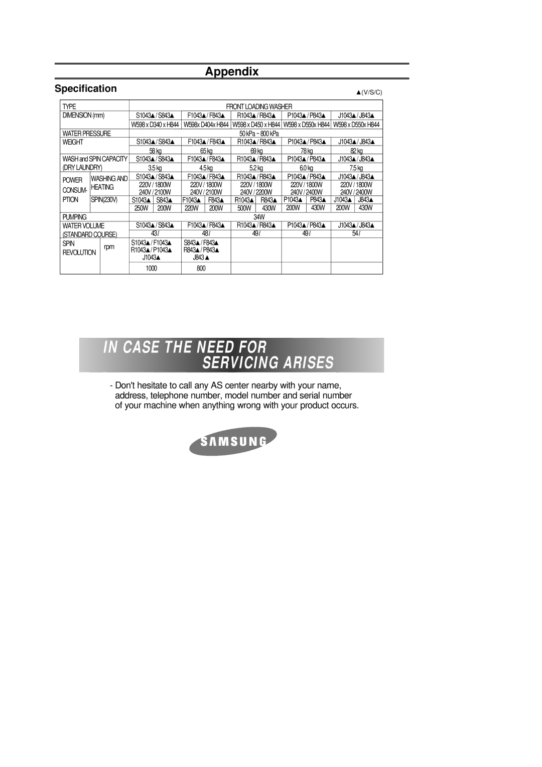 Samsung F1043GW/XEH, F1043GW/XEO, F843GW/XEH manual Specification 