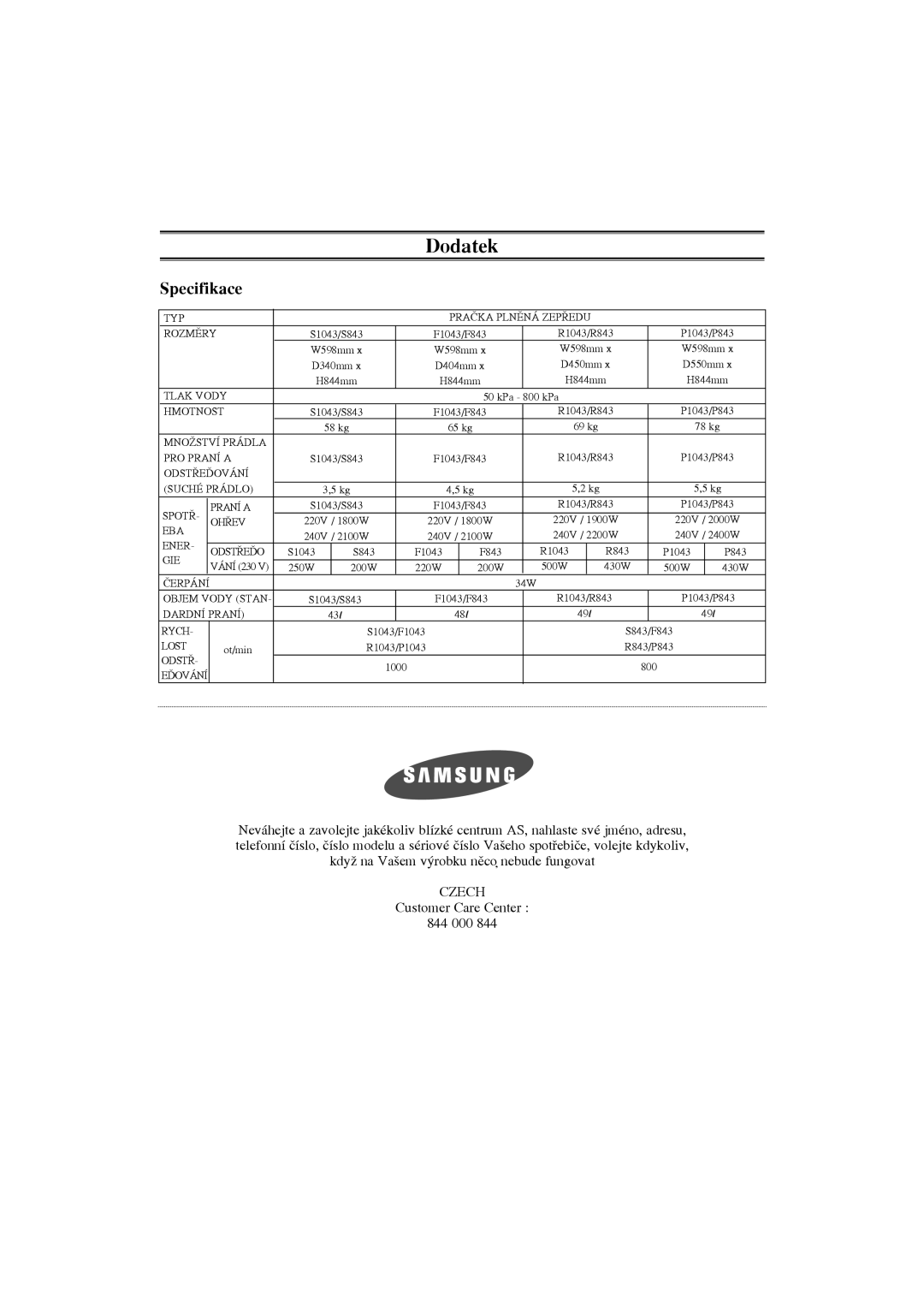 Samsung F1043GW/XEH manual Specifikace, Typ 