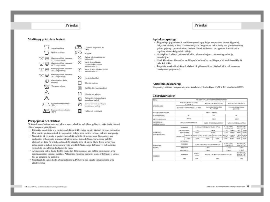 Samsung F1245AVGW/YLW, F1045AGW/YLW, R1045AGW/YLW, F1245AVGW/YLR, F1045AGW/YLR manual Priedai 