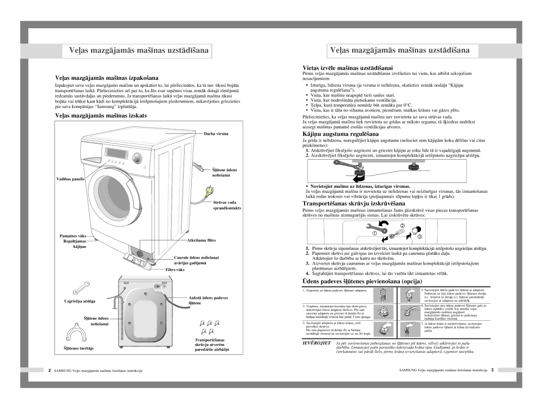 Samsung F1245AVGW/YLR, F1045AGW/YLW, R1045AGW/YLW, F1245AVGW/YLW, F1045AGW/YLR manual Veas mazgÇjamÇs ma‰¥nas uzstÇd¥‰ana 