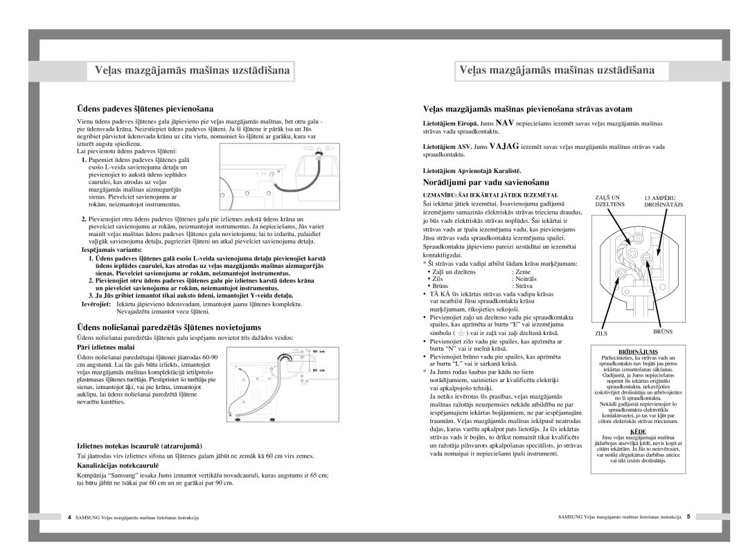 Samsung F1245AVGW/YLW manual Ìdens padeves ‰tenes pievieno‰ana, Veas mazgÇjamÇs ma‰¥nas pievieno‰ana strÇvas avotam 