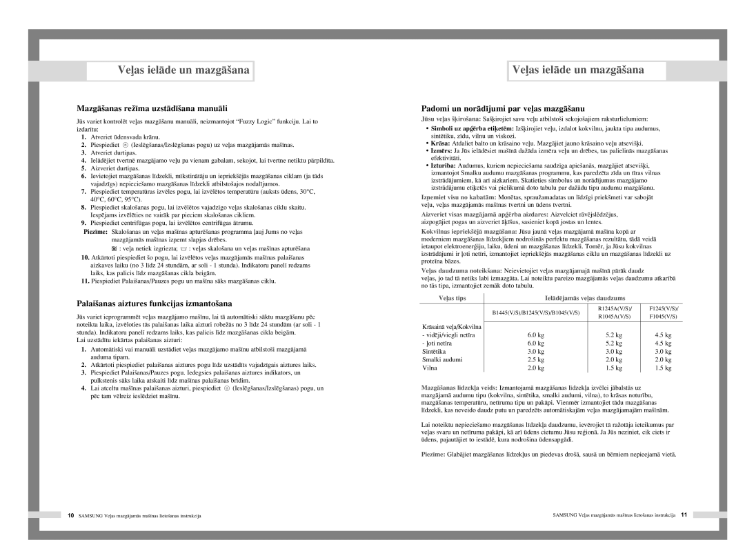 Samsung R1045AGW/YLW, F1045AGW/YLW manual MazgÇ‰anas reÏ¥ma uzstÇd¥‰ana manuÇli, Palai‰anas aiztures funkcijas izmanto‰ana 