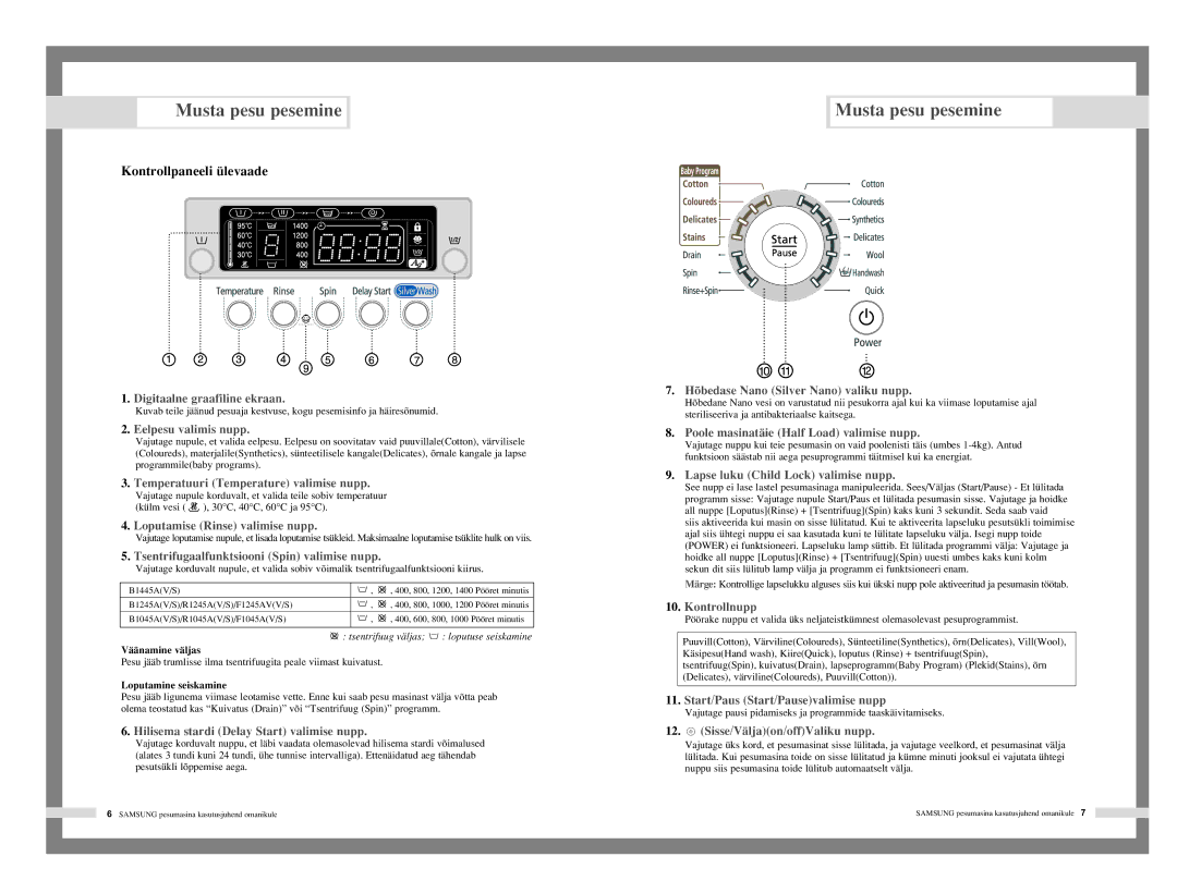 Samsung F1045AGW/YLW, R1045AGW/YLW Musta pesu pesemine, Kontrollpaneeli ülevaade, Väänamine väljas, Loputamine seiskamine 