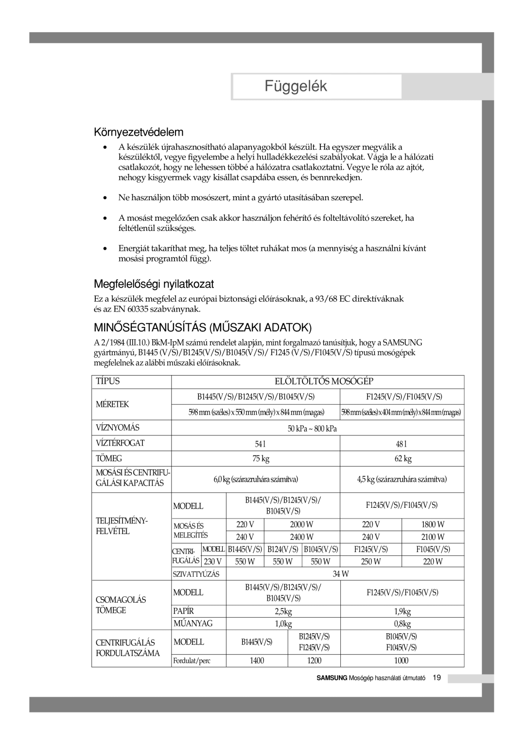 Samsung F1045GW/XEH, B1245VGW/XEH, F1245GW/XEH manual Környezetvédelem, Megfelelôségi nyilatkozat 