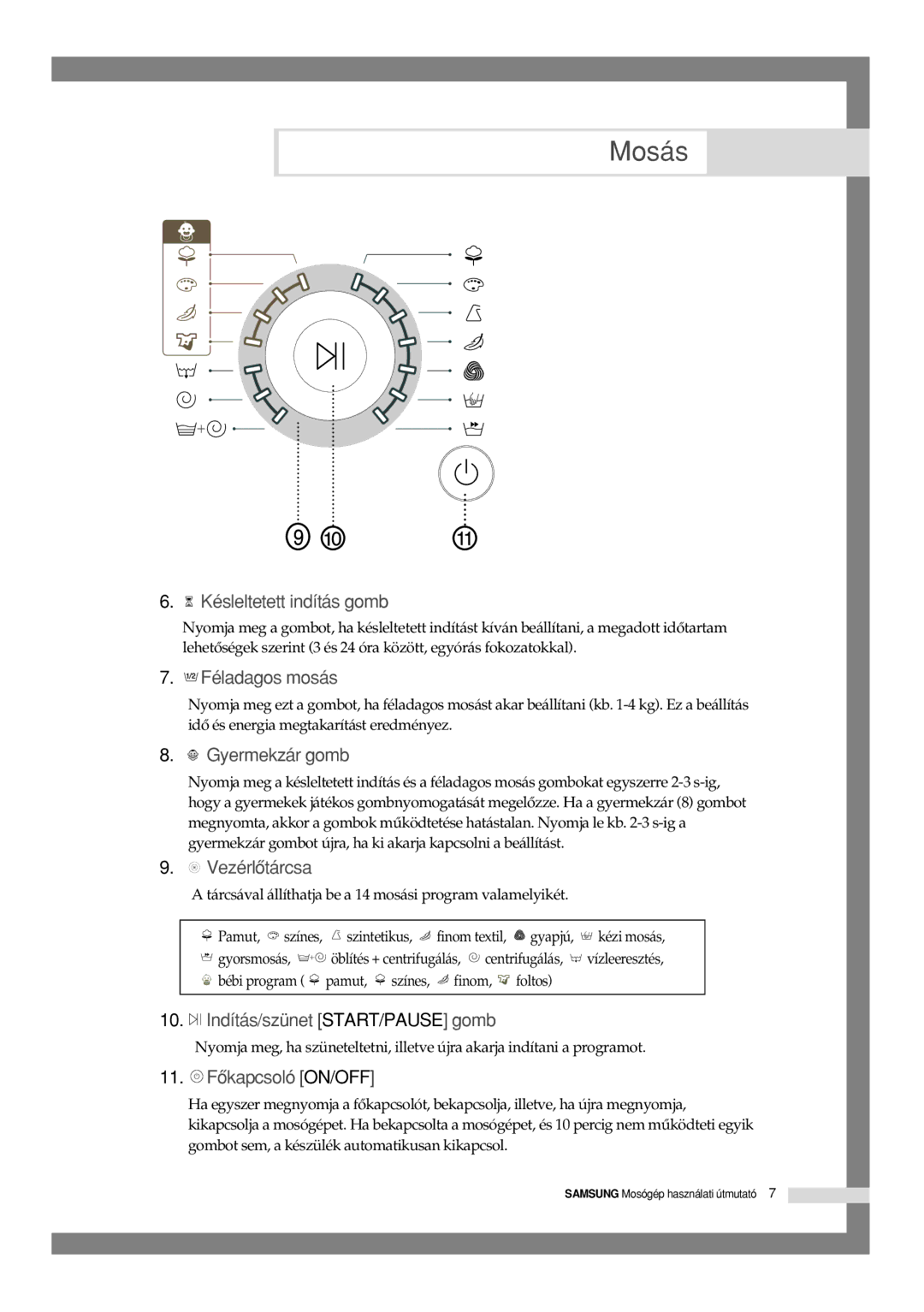 Samsung F1045GW/XEH, B1245VGW/XEH, F1245GW/XEH manual Indítás/szünet START/PAUSE gomb 