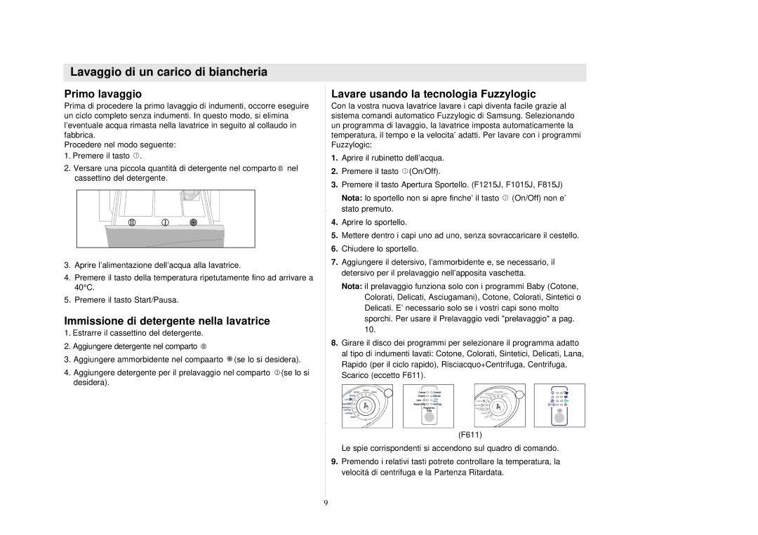 Samsung F813JGW1/XET Primo lavaggio, Immissione di detergente nella lavatrice, Lavare usando la tecnologia Fuzzylogic 