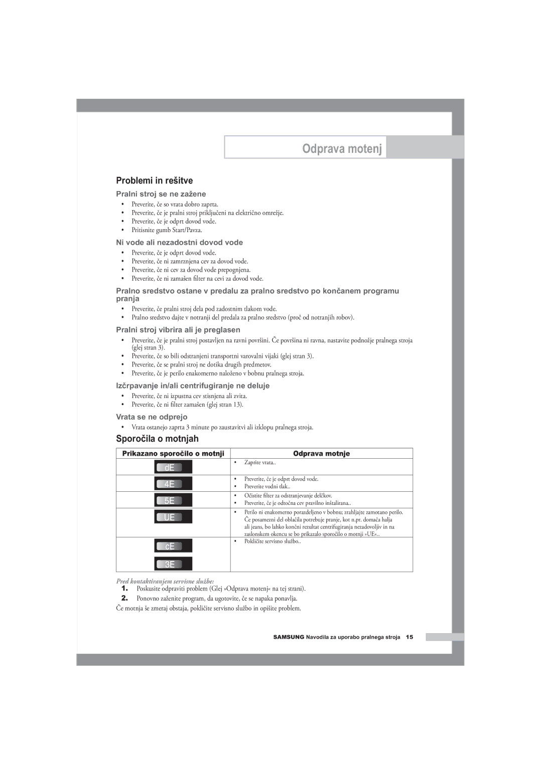 Samsung F1245A, R1245A, B1445A manual Odprava motenj, Problemi in rešitve, Sporočila o motnjah, Prikazano sporočilo o motnji 