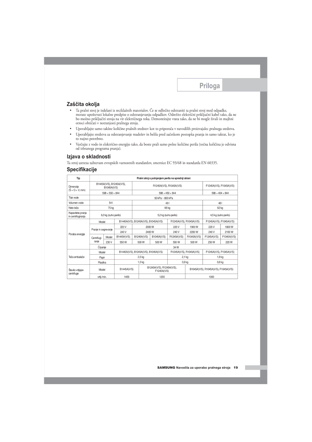 Samsung R1245A, F1245A, B1445A manual Zaščita okolja, Izjava o skladnosti, Speciﬁkacije 