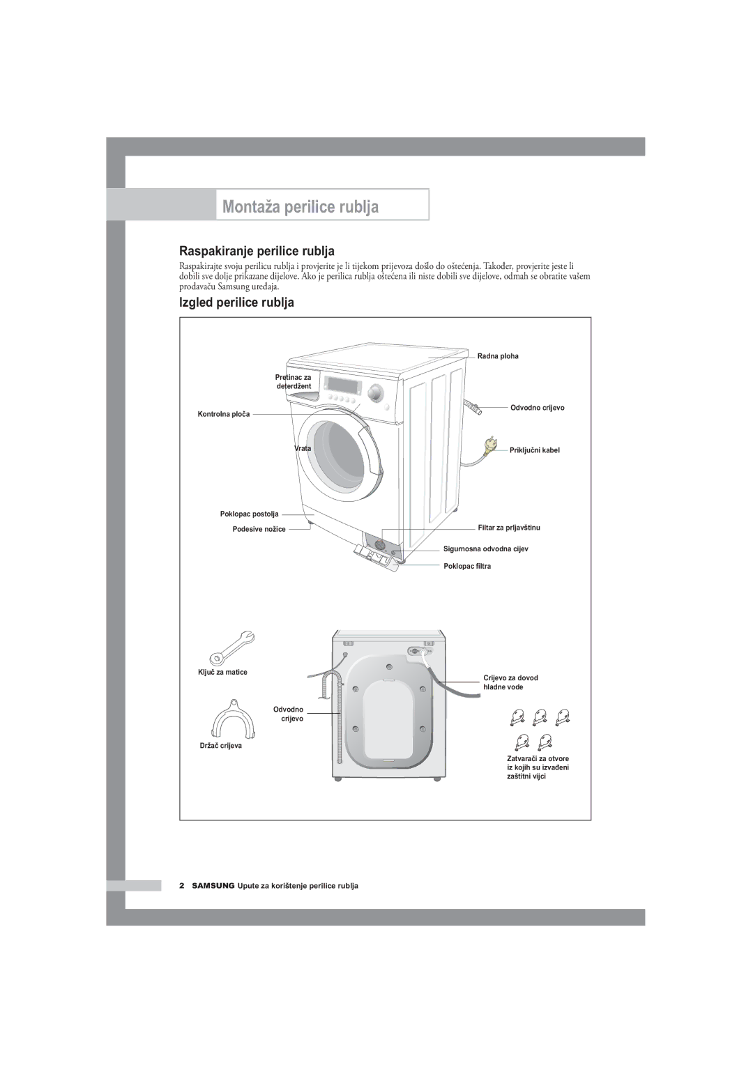 Samsung F1245A, R1245A, B1445A manual Montaža perilice rublja, Raspakiranje perilice rublja, Izgled perilice rublja 