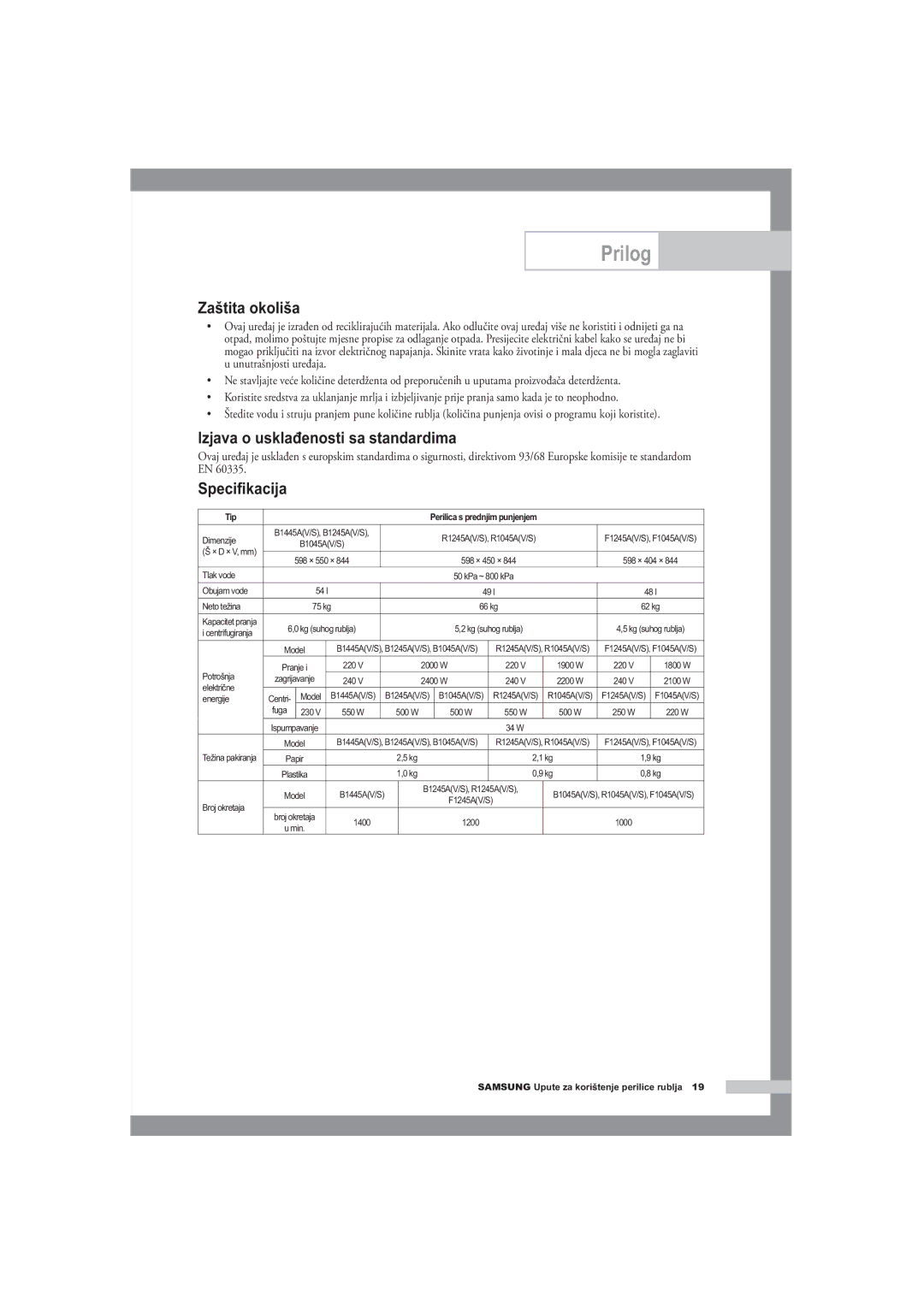 Samsung B1445A, F1245A, R1245A manual Zaštita okoliša, Izjava o usklađenosti sa standardima, Speciﬁkacija 