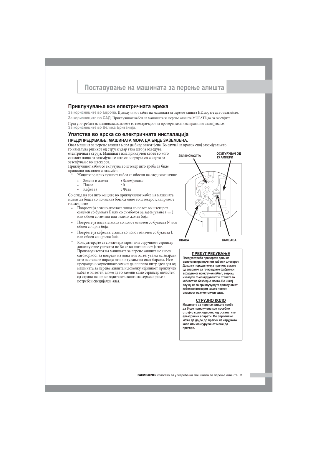 Samsung R1245A, F1245A, B1445A manual Приклучување кон електричната мрежа, Упатства во врска со електричната инсталација 