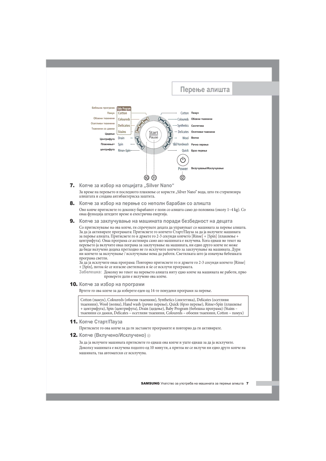 Samsung F1245A, R1245A, B1445A manual Перење алишта 