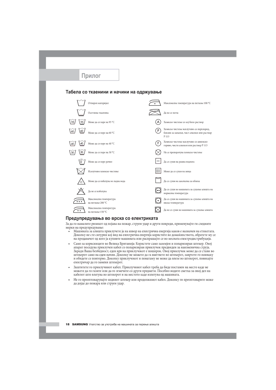 Samsung B1445A, F1245A, R1245A Прилог, Табела со ткаенини и начини на одржување, Предупредувања во врска со електриката 