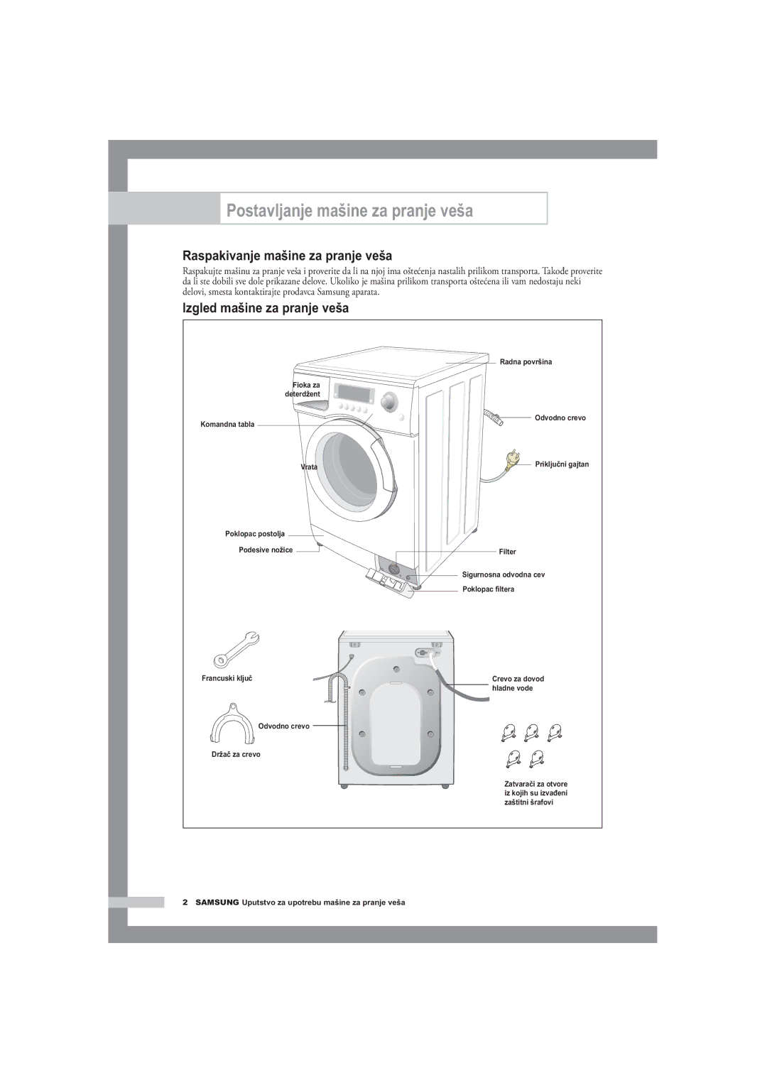 Samsung B1445A manual Postavljanje mašine za pranje veša, Raspakivanje mašine za pranje veša, Izgled mašine za pranje veša 