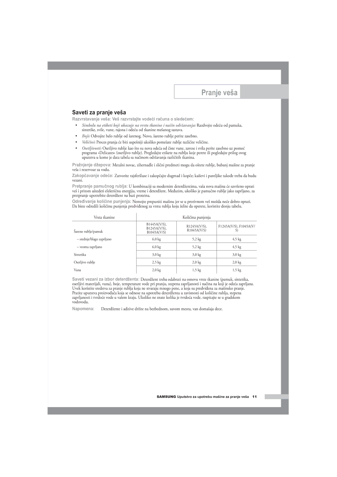 Samsung B1445A, F1245A, R1245A manual Saveti za pranje veša, Vrsta tkanine Količina punjenja 