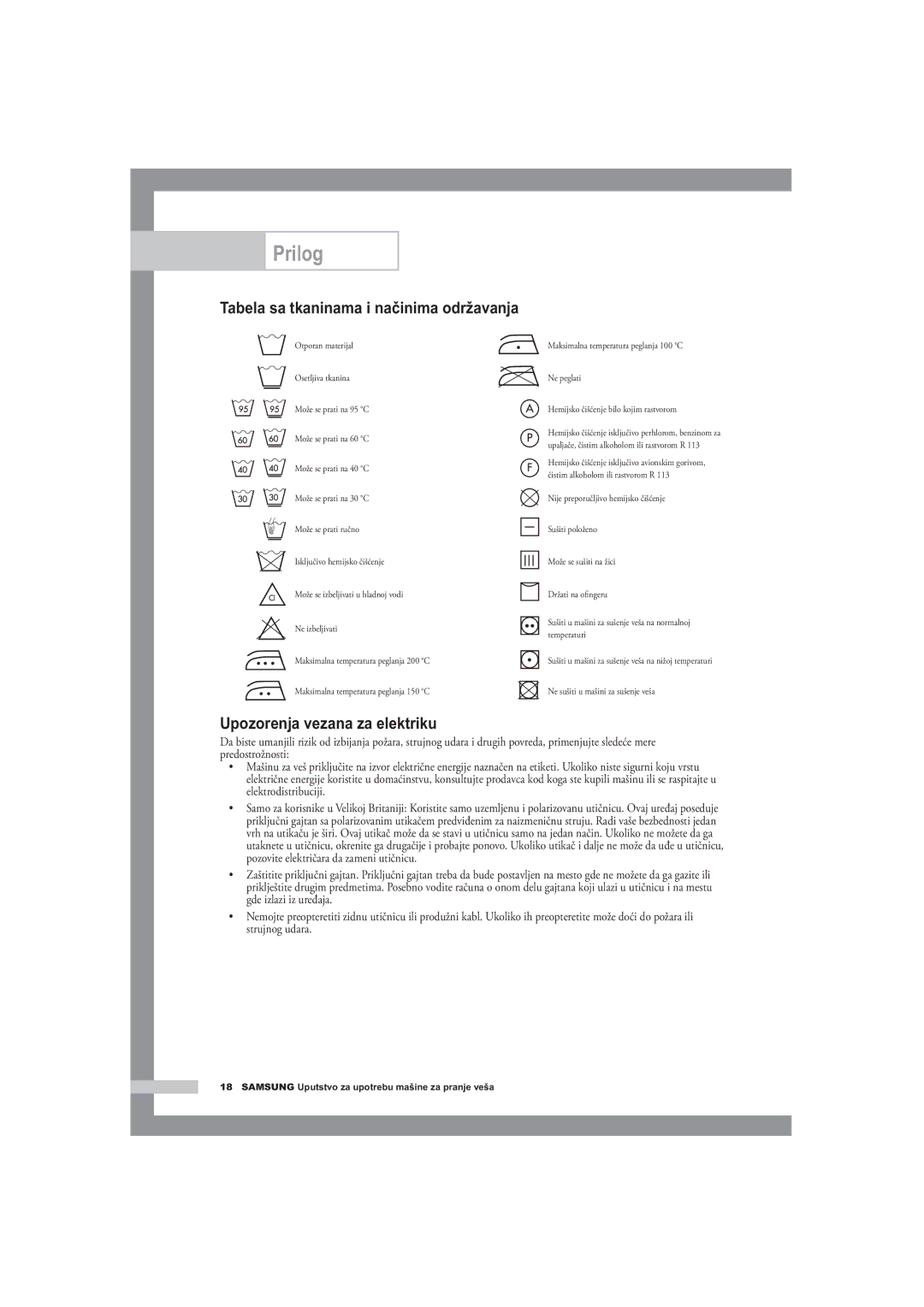 Samsung F1245A, R1245A, B1445A manual Tabela sa tkaninama i načinima održavanja, Upozorenja vezana za elektriku 