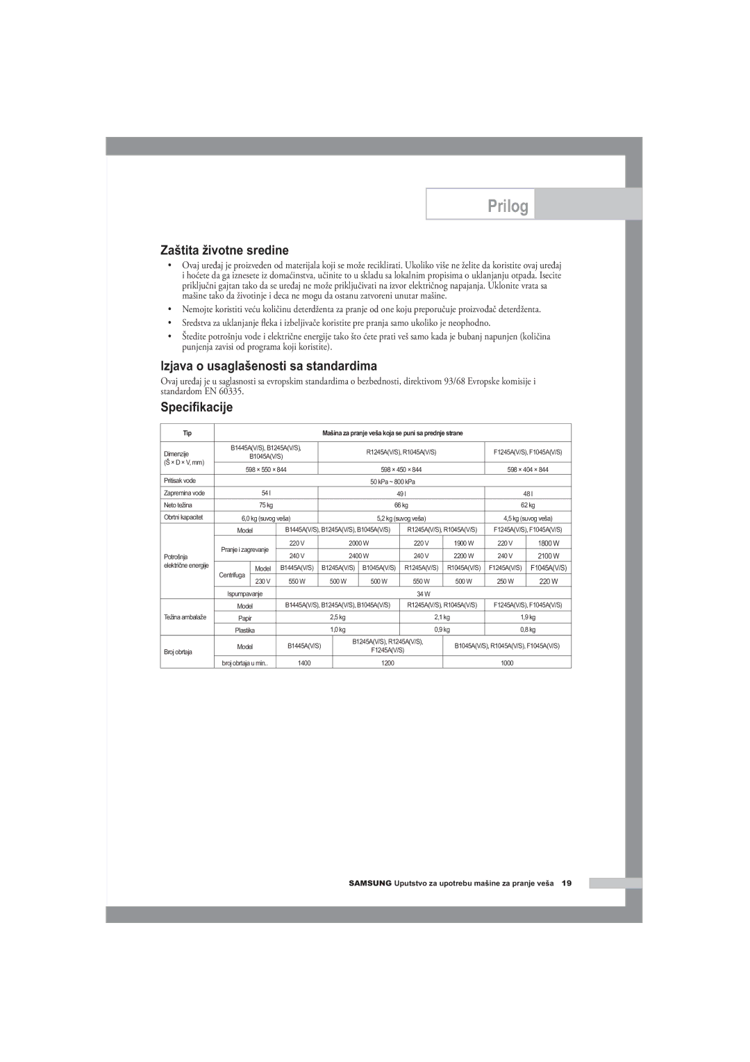 Samsung R1245A, F1245A, B1445A manual Zaštita životne sredine, Izjava o usaglašenosti sa standardima 