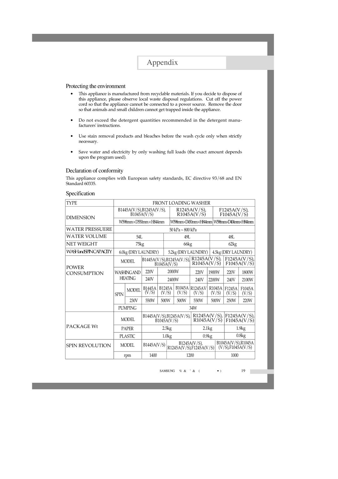 Samsung F1245A, R1245A, B1445A manual Protecting the environment, Declaration of conformity, Specification 