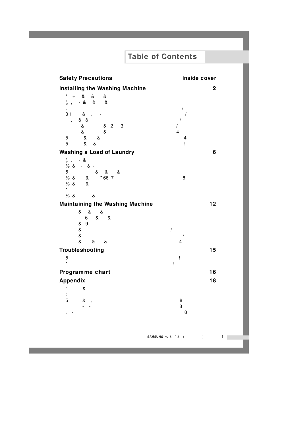 Samsung F1245A, R1245A, B1445A manual Table of Contents 