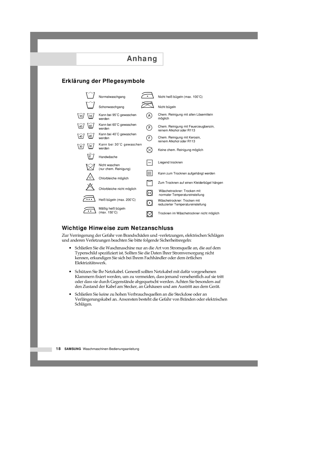 Samsung F1245A, R1245A, B1445A manual Anhang, Erklärung der Pflegesymbole, Wichtige Hinweise zum Netzanschluss 