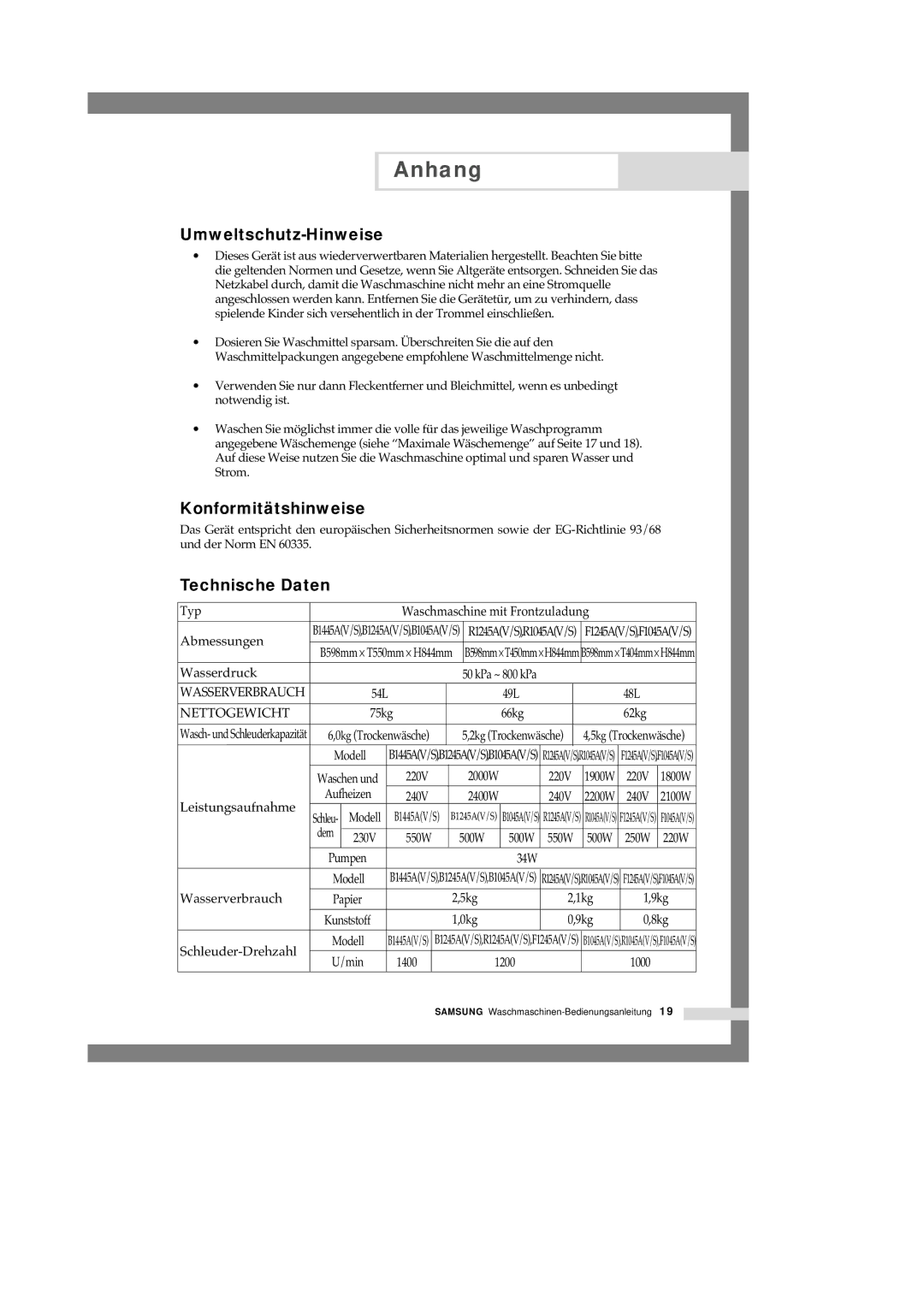 Samsung R1245A, F1245A, B1445A manual Umweltschutz-Hinweise, Konformitätshinweise, Technische Daten 