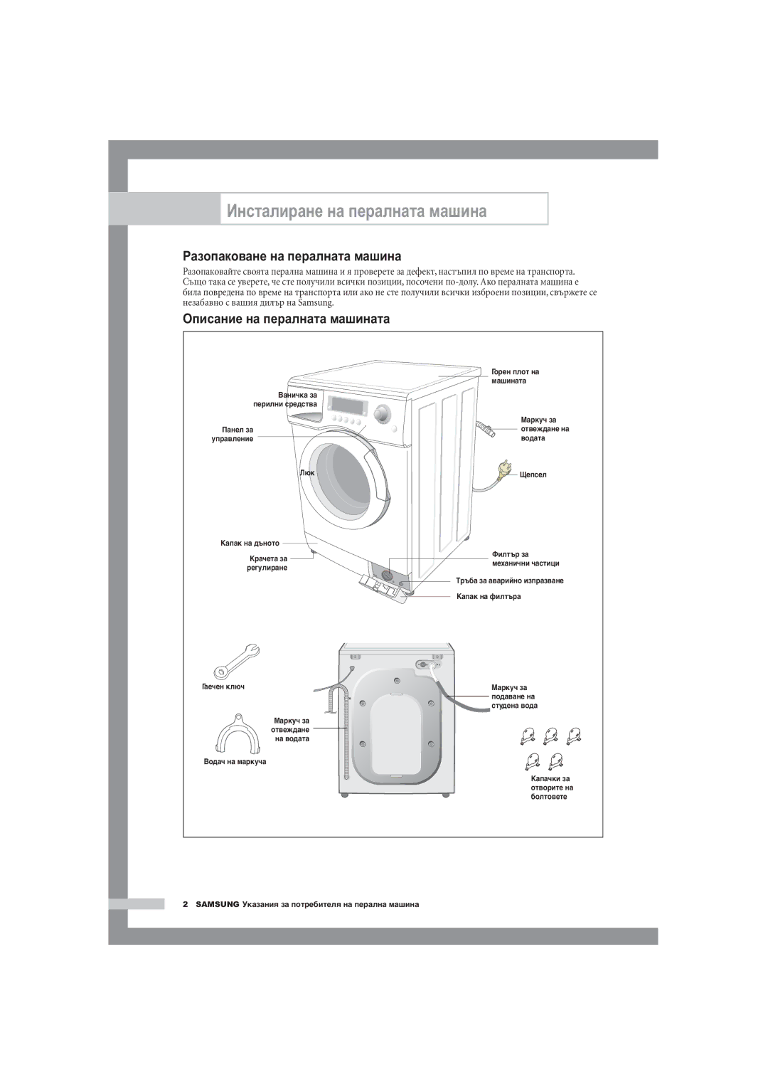 Samsung F1245A, R1245A Инсталиране на пералната машина, Разопаковане на пералната машина, Описание на пералната машината 