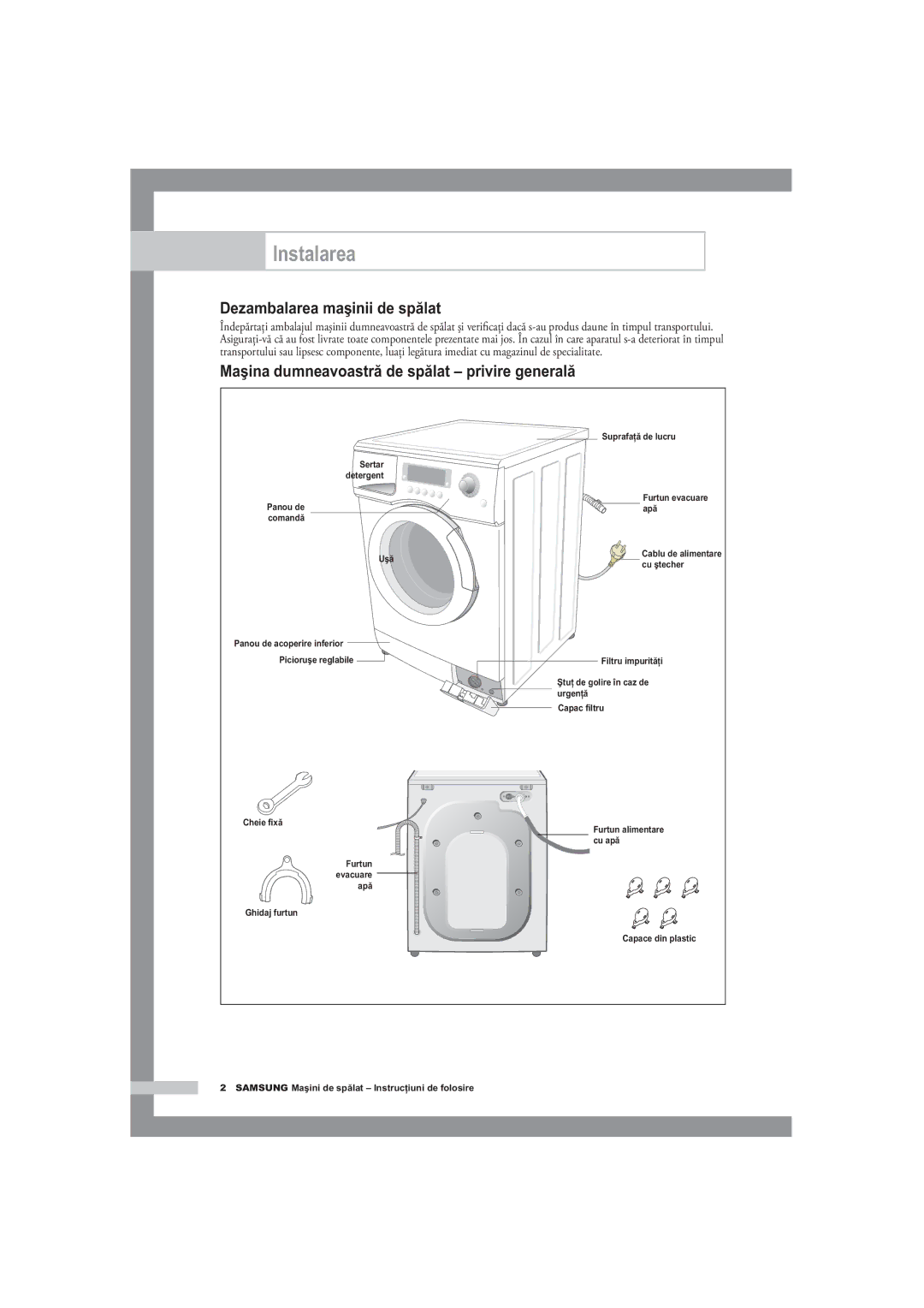 Samsung R1245A, F1245A, B1445A Instalarea, Dezambalarea maşinii de spălat, Maşina dumneavoastră de spălat privire generală 