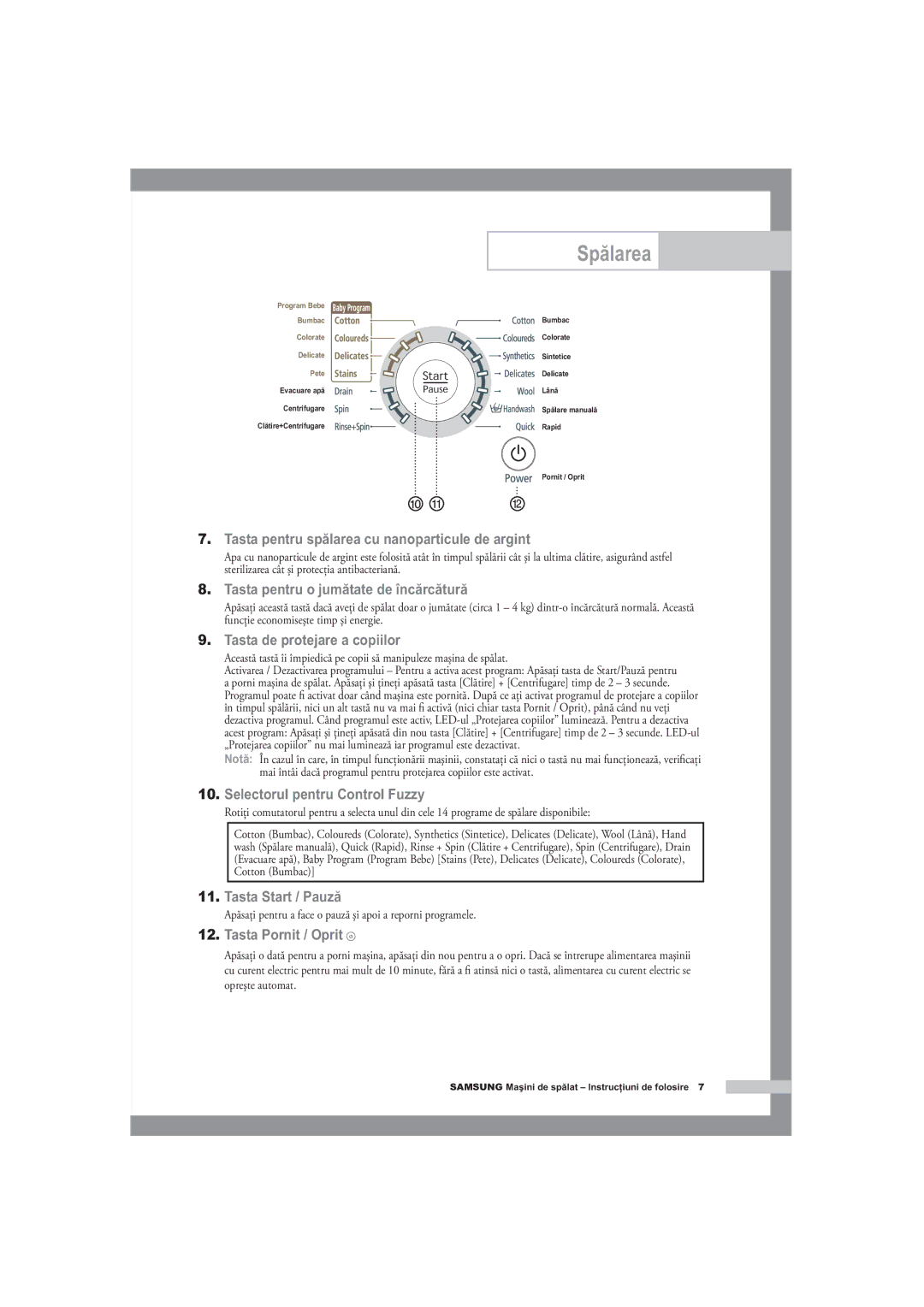 Samsung F1245A, R1245A, B1445A manual Tasta pentru spălarea cu nanoparticule de argint 