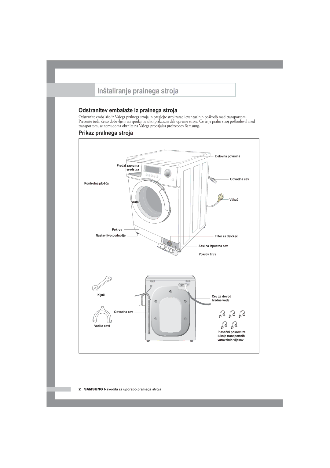 Samsung B1445A, F1245A manual Inštaliranje pralnega stroja, Odstranitev embalaže iz pralnega stroja, Prikaz pralnega stroja 