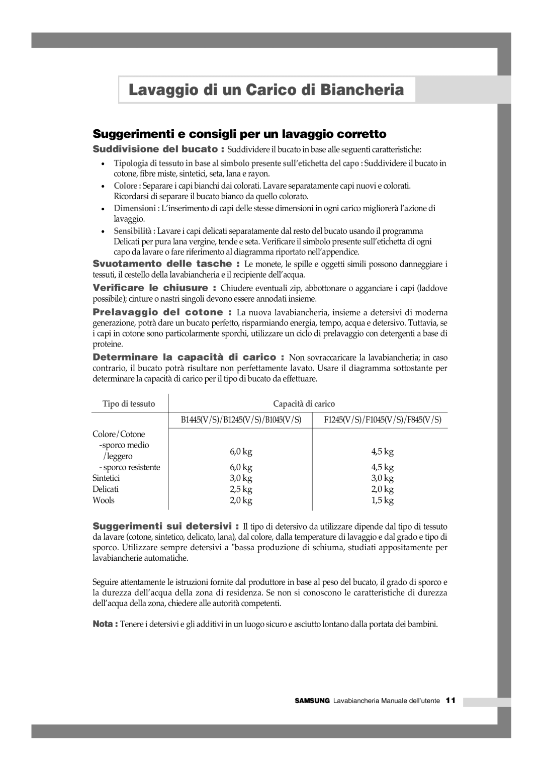 Samsung F1045GW/XET, F1245VGW/XET Suggerimenti e consigli per un lavaggio corretto, Tipo di tessuto Capacità di carico 