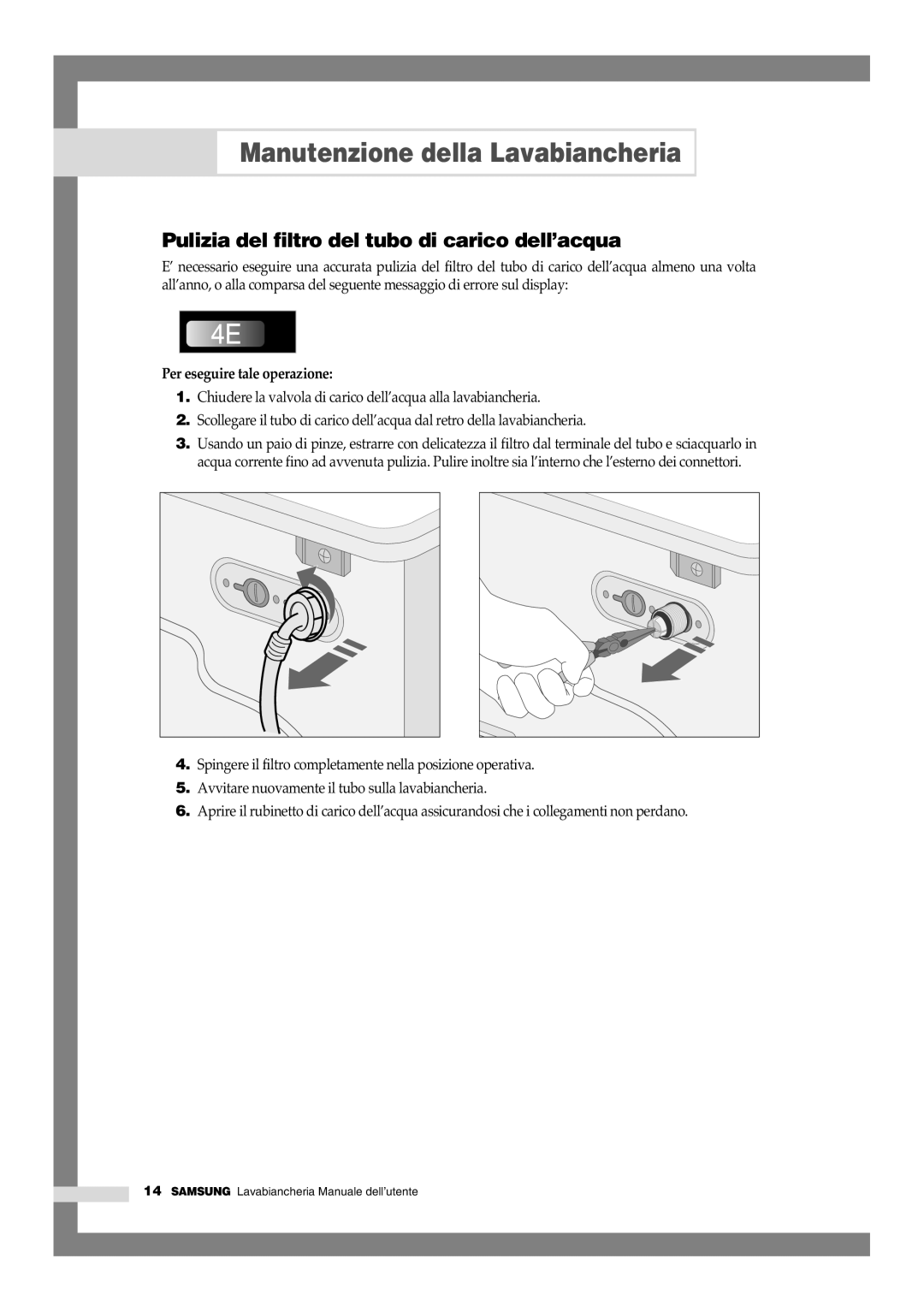 Samsung F1245VGW/XET, F1045GW/XET manual Pulizia del filtro del tubo di carico dell’acqua, Per eseguire tale operazione 