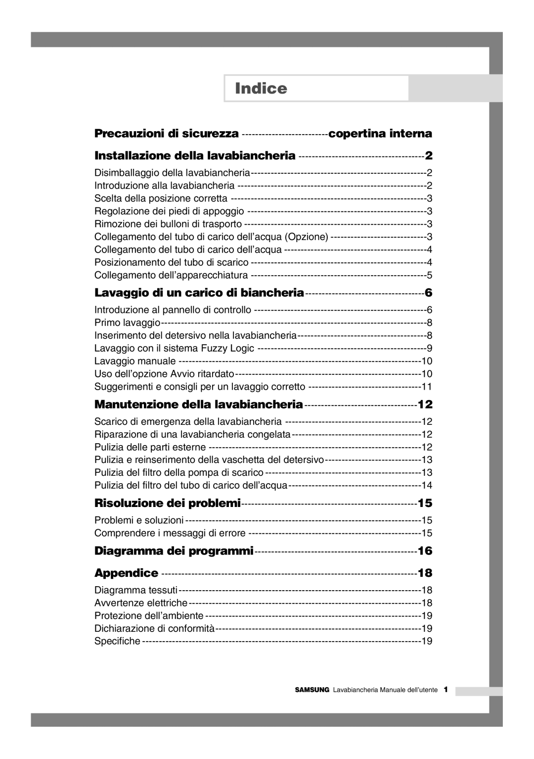 Samsung F1045GW/XET, F1245VGW/XET manual Indice, Copertina interna 