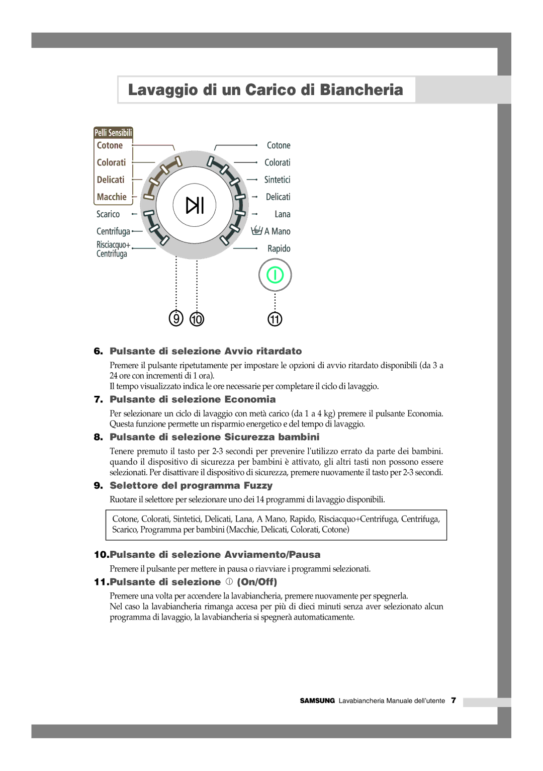 Samsung F1045GW/XET Pulsante di selezione Avvio ritardato, Pulsante di selezione Economia, Selettore del programma Fuzzy 