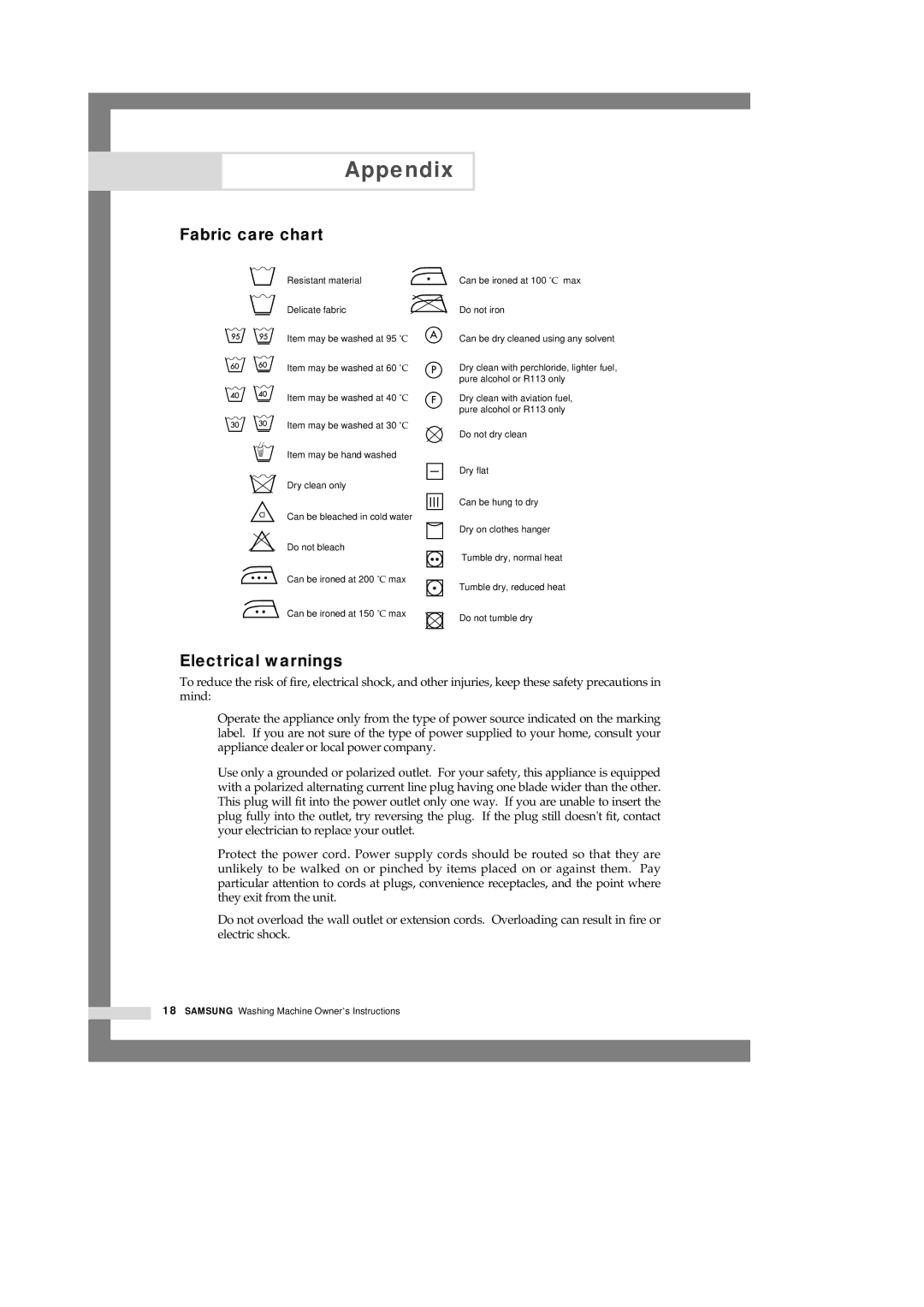 Samsung F1245(V/S), F1045(V/S), B1245(V/S), B1445(V/S), B1045(V/S) manual Appendix, Fabric care chart, Electrical warnings 