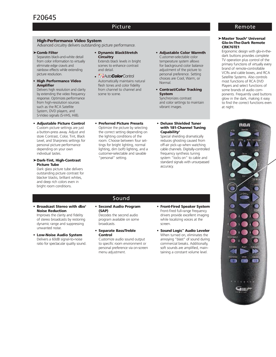 Samsung F20645 manual Picture, Remote, Sound 