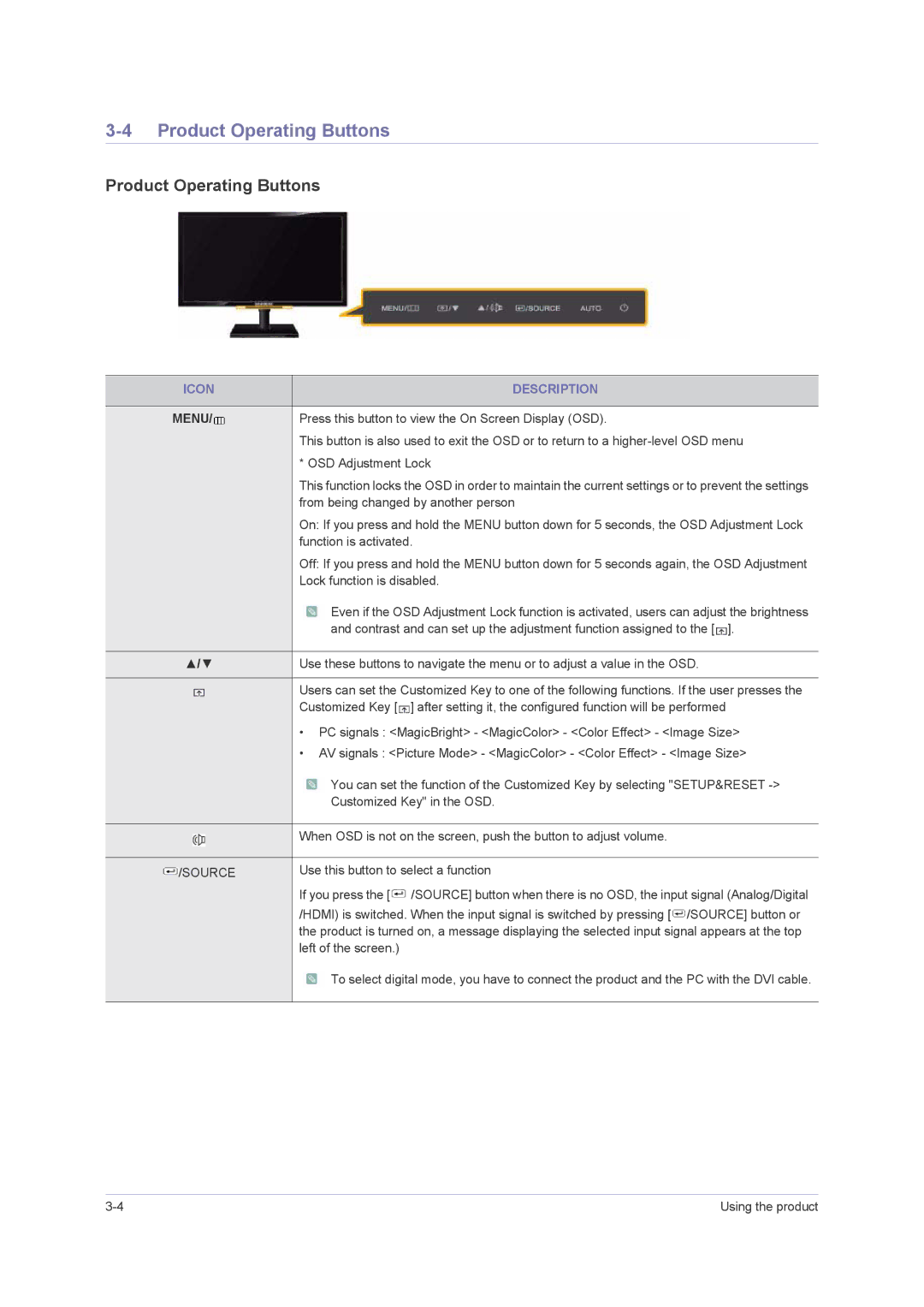 Samsung F2380M, F2080M user manual Product Operating Buttons, Icon Description 