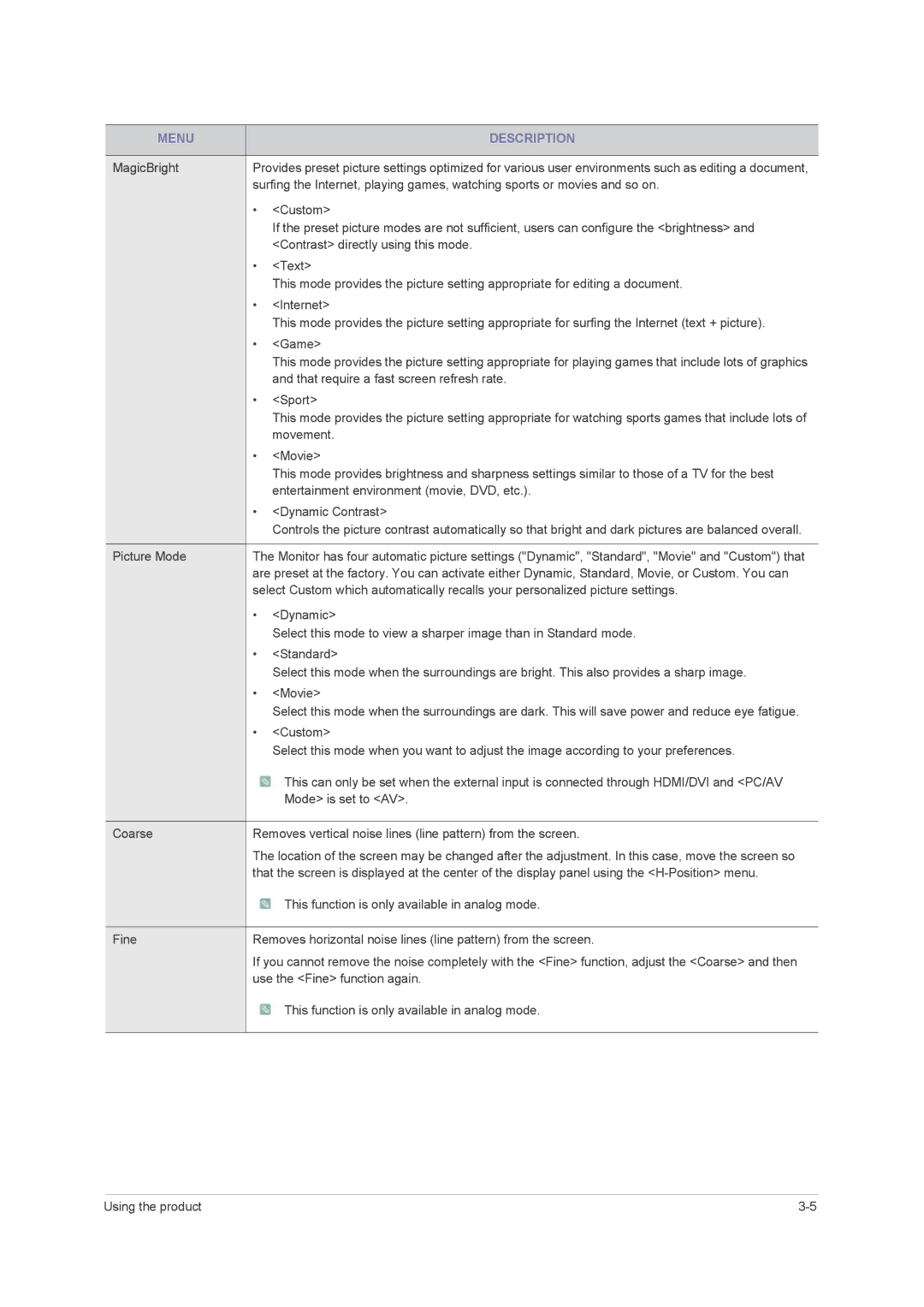 Samsung F2080M, F2380M user manual Custom 