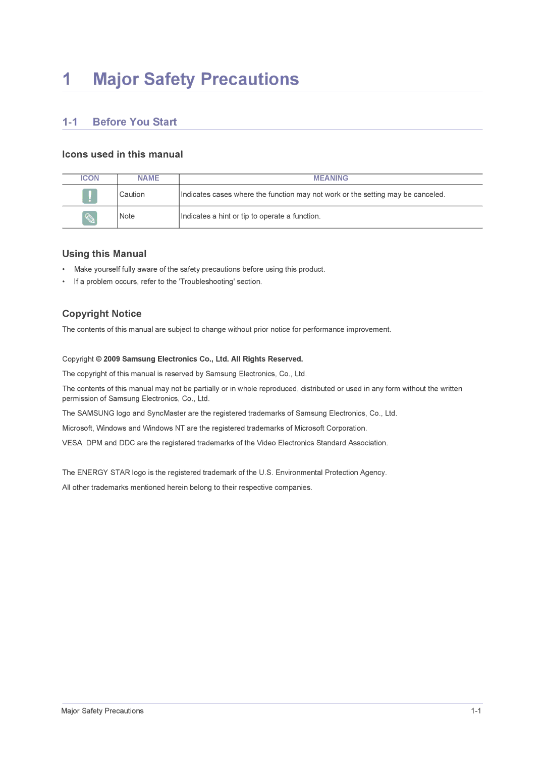 Samsung F2080M Major Safety Precautions, Before You Start, Icons used in this manual, Using this Manual, Copyright Notice 