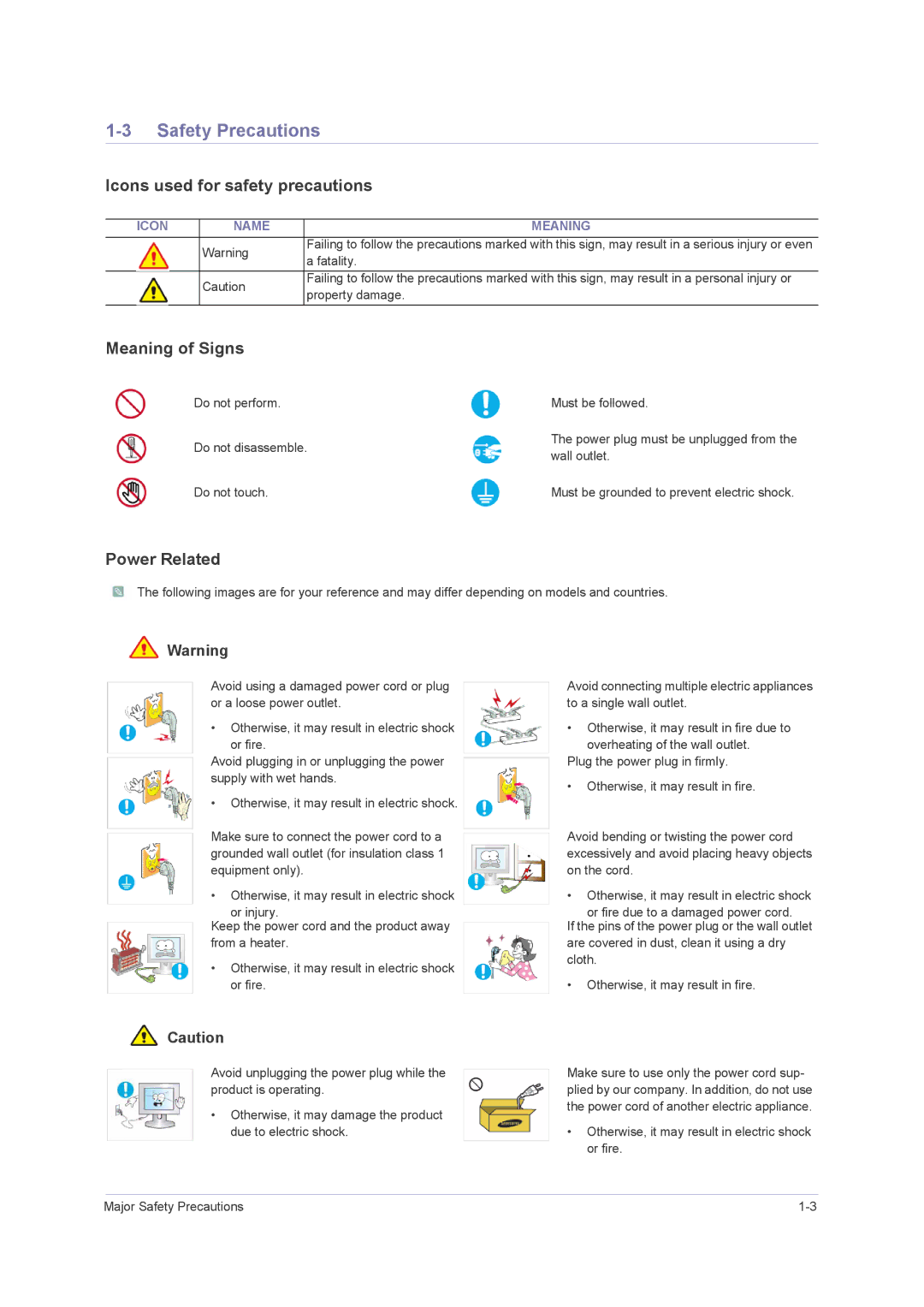 Samsung F2080M, F2380M user manual Safety Precautions, Icons used for safety precautions, Meaning of Signs, Power Related 