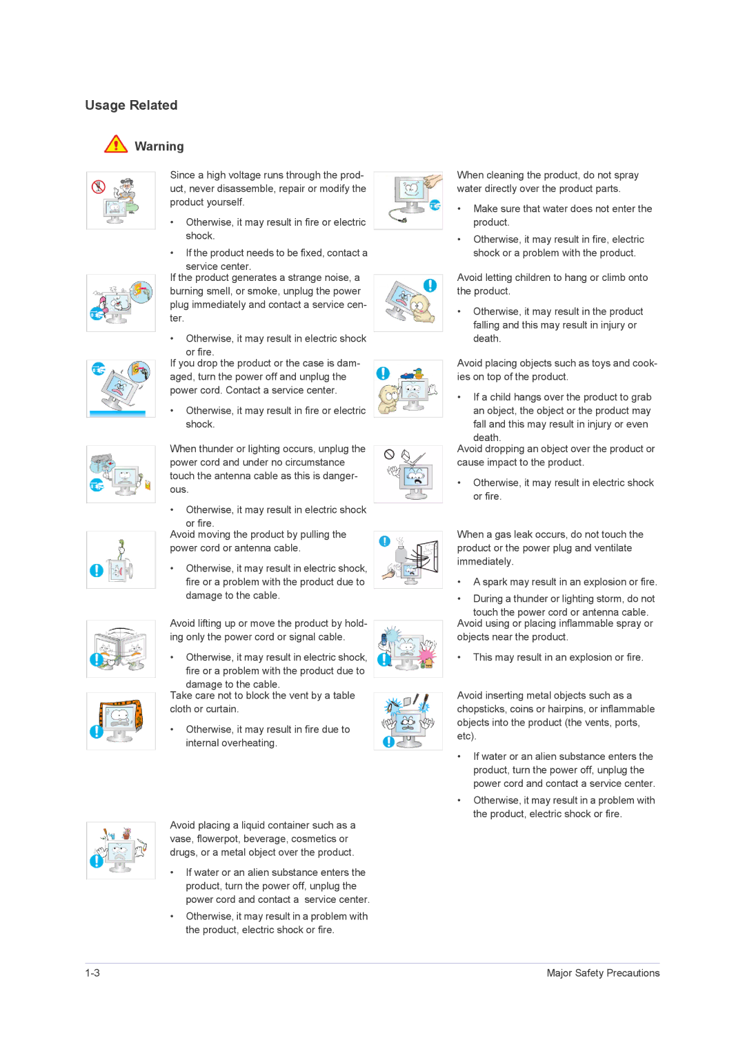 Samsung F2380M, F2080M user manual Usage Related 