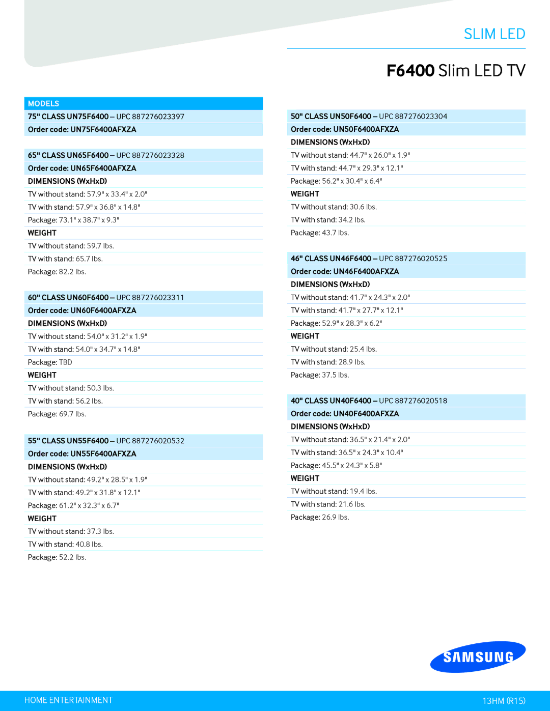 Samsung F6400 manual Models 