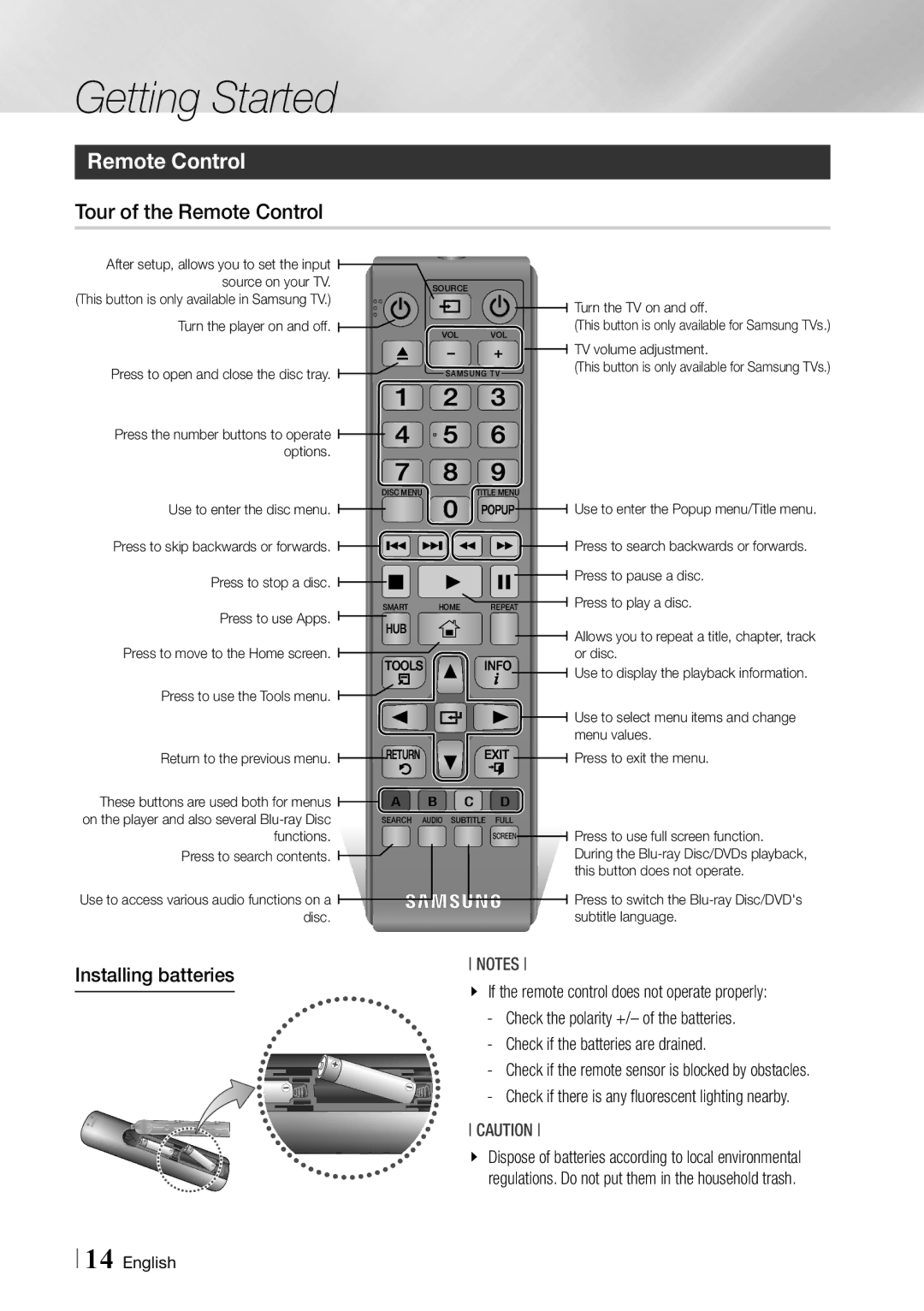 Samsung BDF7500 Tour of the Remote Control, Installing batteries, Check the polarity +/- of the batteries 