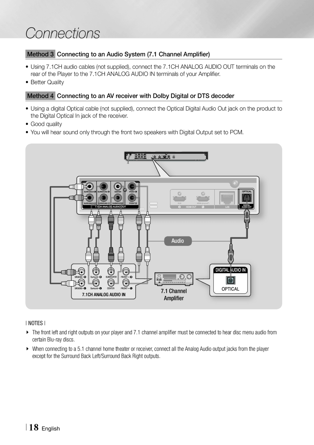 Samsung BDF7500 user manual Connections 