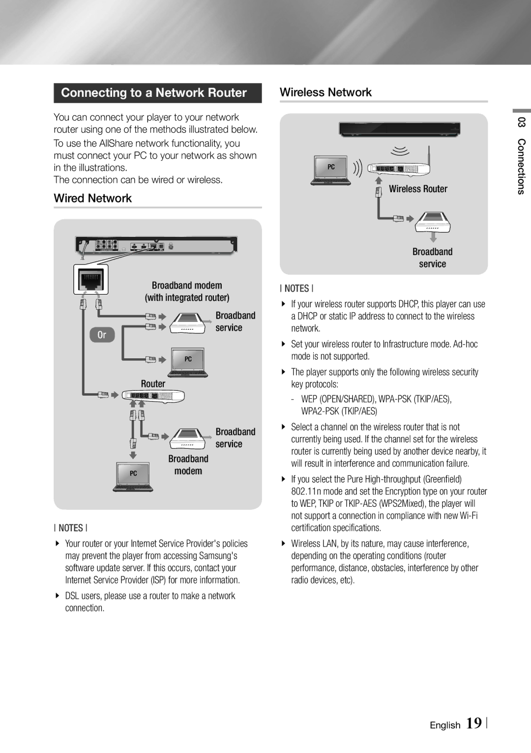 Samsung BDF7500 user manual Connecting to a Network Router, Wired Network, Wireless Network 