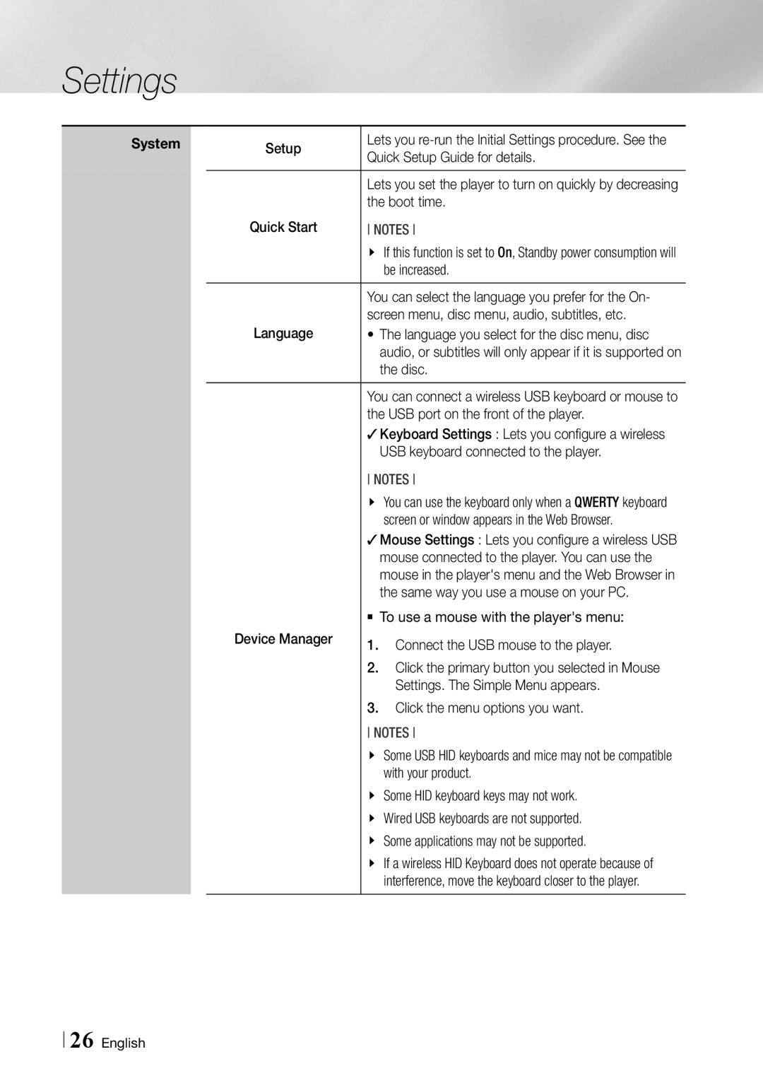 Samsung F7500 Quick Setup Guide for details, Boot time, Be increased, Screen menu, disc menu, audio, subtitles, etc, Disc 