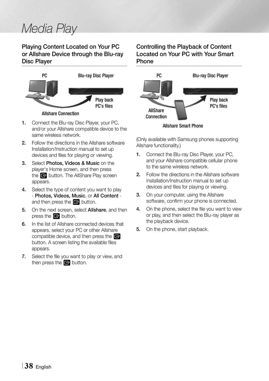 Samsung BDF7500 user manual Allshare Connection, Play back PCs files 