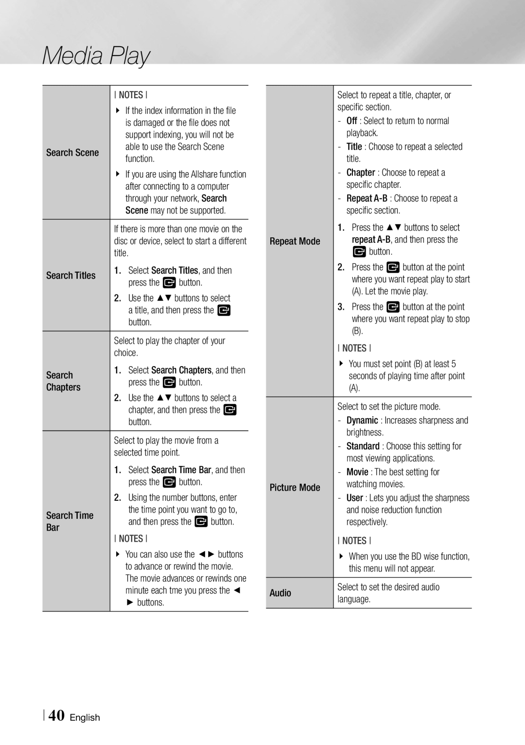 Samsung F7500 Title Search Titles, Choice Search, Chapters Press the vbutton, Search Time, Bar, Buttons, Playback 