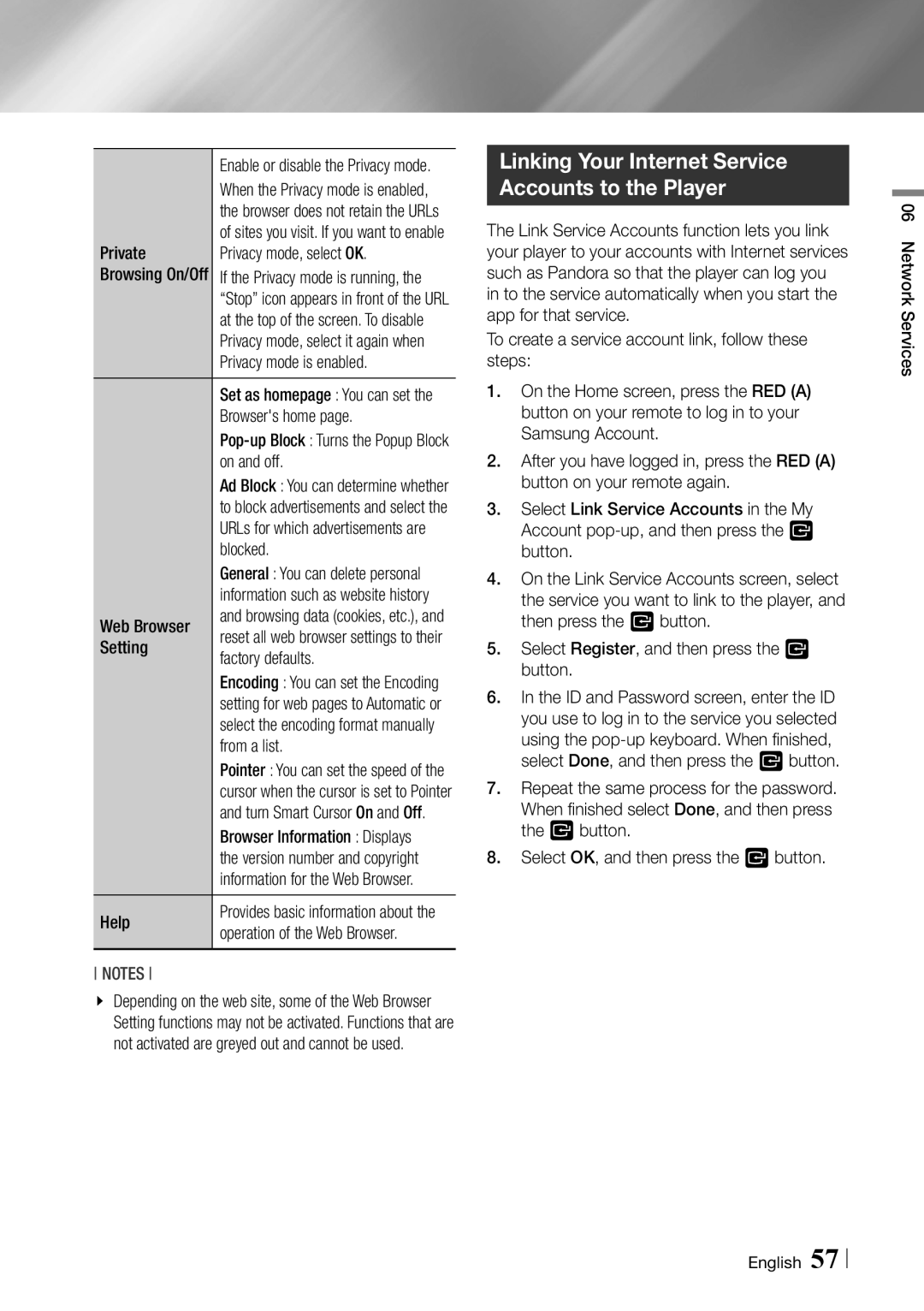 Samsung BDF7500 Private, Privacy mode, select OK, Privacy mode is enabled, On and off, Blocked, Web Browser, From a list 